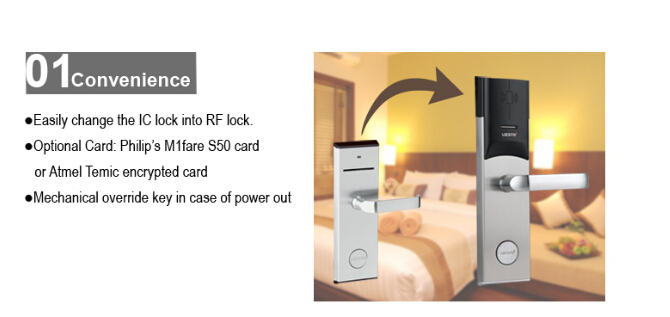 Des Management-V69 moderne RFID Karten-Türschlösser System-Hotel-elektronischen des Türschloss-