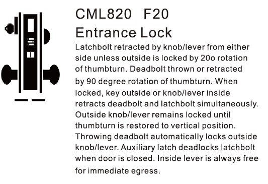 Antiker amerikanischer Standardzylinder-Eingang Handleset-Verschluss-Bronzehebel Locksets