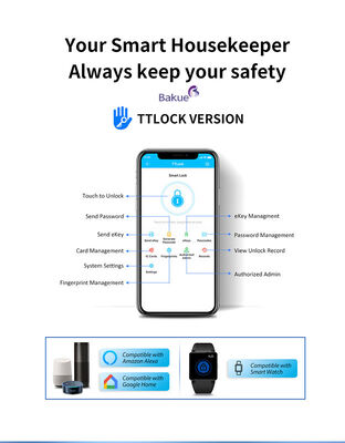 CE-Feuersicherung EN1634-1 EN14846 Zertifiziertes Fingerabdruck-Türschloss mit einmaligem Passcode Zeitgeschriebener Passcode und eKey überall oder für jeden Zugriff