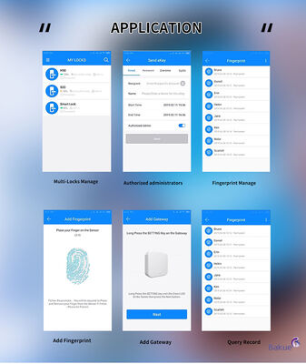 CE-Feuersicherung EN1634-1 EN14846 Zertifiziertes Fingerabdruck-Türschloss mit einmaligem Passcode Zeitgeschriebener Passcode und eKey überall oder für jeden Zugriff